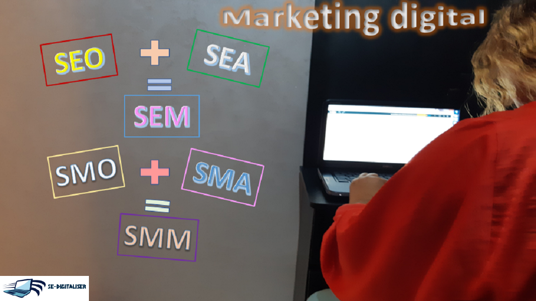 Marketing digital : SEO, SEA, SEM, SMO, SMA et SMM